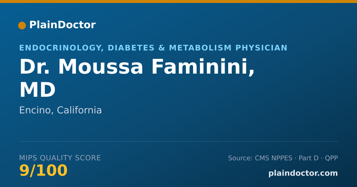 Shareable card for Moussa Faminini, MD - Endocrinology, Diabetes & Metabolism Physician, Encino, CA