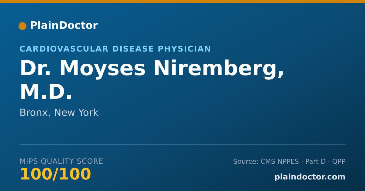 Shareable card for Moyses Niremberg, M.D. - Cardiovascular Disease Physician, Bronx, NY