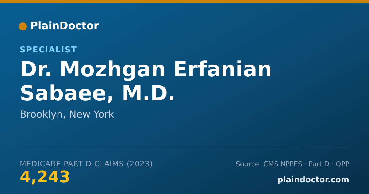 Shareable card for Mozhgan Erfanian Sabaee, M.D. - Specialist, Brooklyn, NY