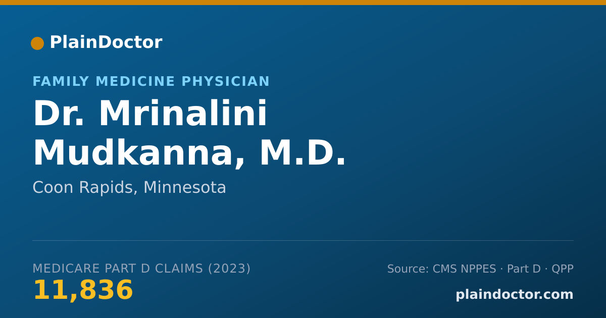 Shareable card for Mrinalini Mudkanna, M.D. - Family Medicine Physician, Coon Rapids, MN