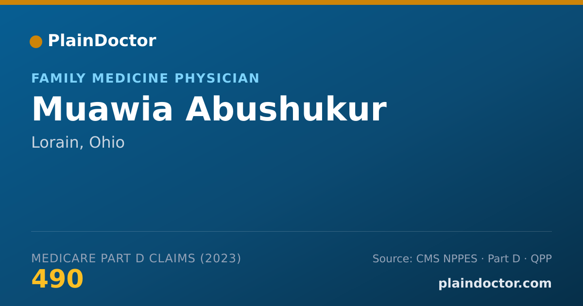 Shareable card for Muawia Abushukur - Family Medicine Physician, Lorain, OH