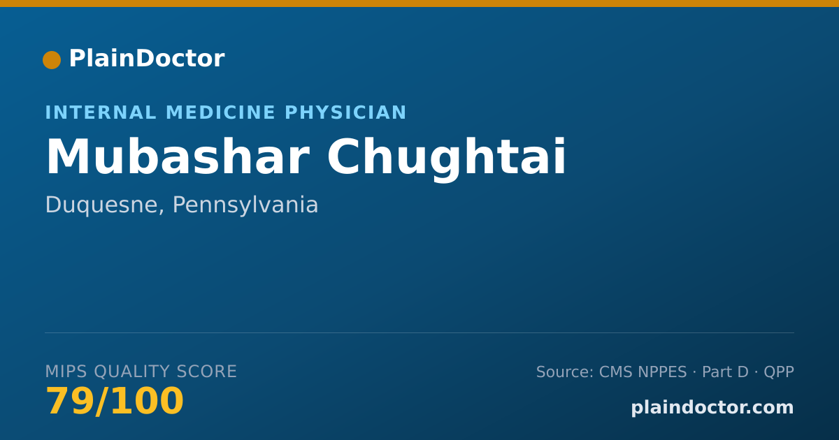 Shareable card for Mubashar Chughtai - Internal Medicine Physician, Duquesne, PA
