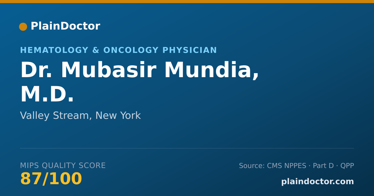 Shareable card for Mubasir Mundia, M.D. - Hematology & Oncology Physician, Valley Stream, NY