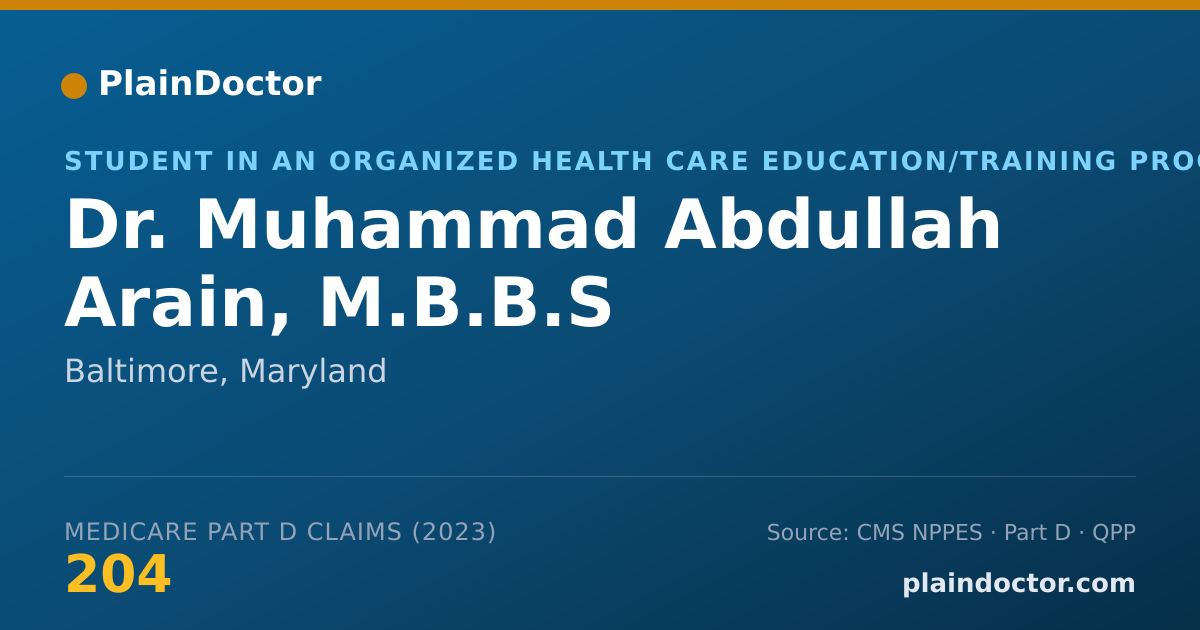 Shareable card for Muhammad Abdullah Arain, M.B.B.S - Student in an Organized Health Care Education/Training Program, Baltimore, MD