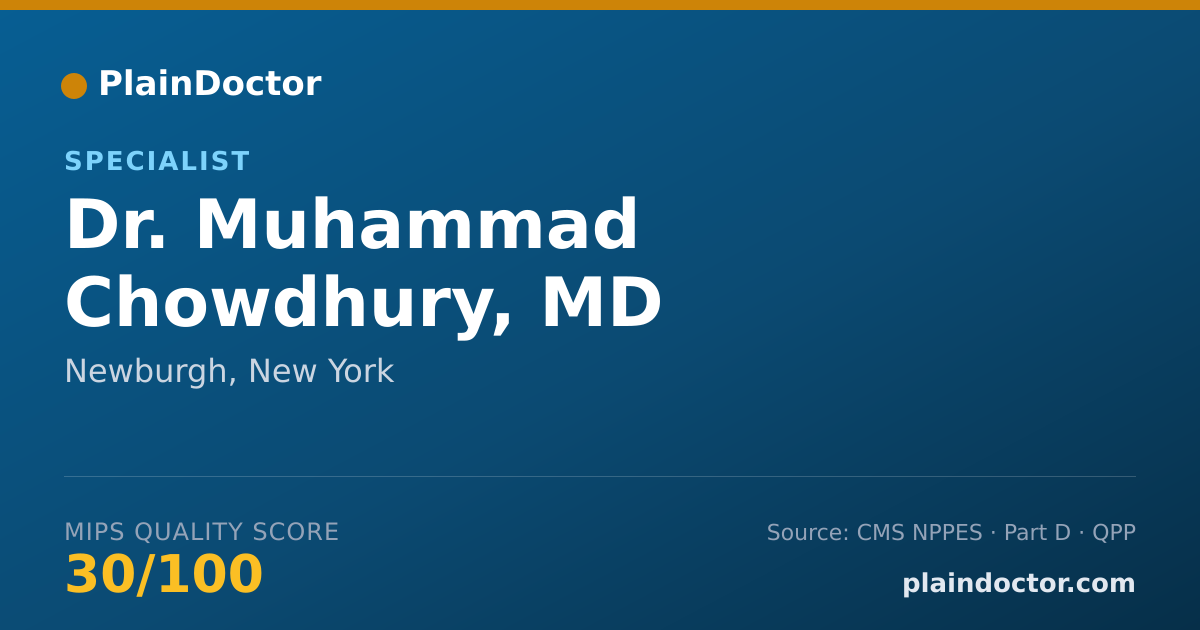 Shareable card for Muhammad Chowdhury, MD - Specialist, Newburgh, NY