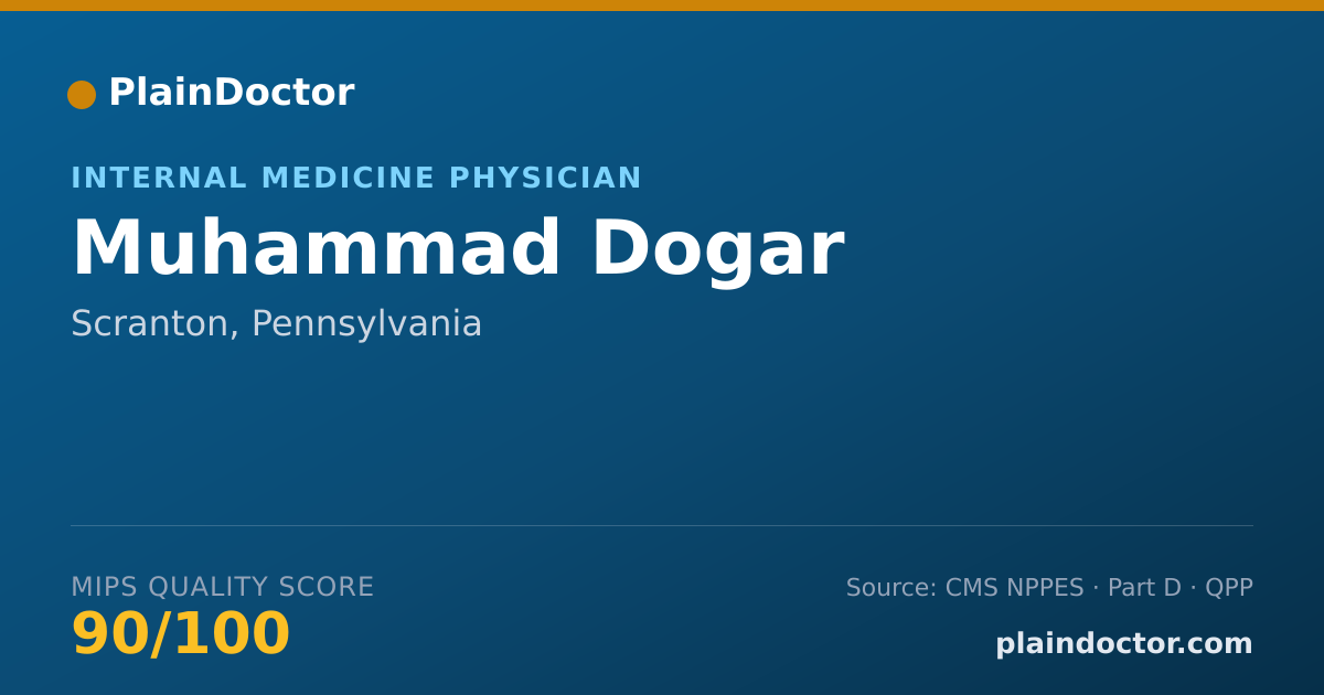 Shareable card for Muhammad Dogar - Internal Medicine Physician, Scranton, PA