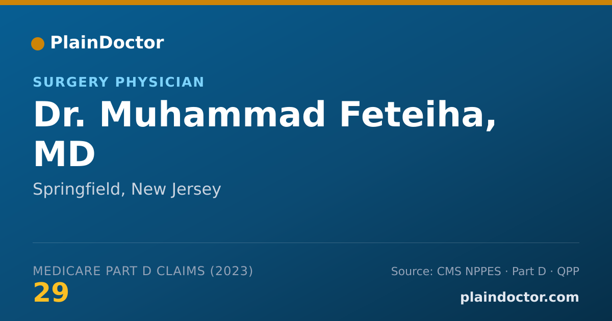 Shareable card for Muhammad Feteiha, MD - Surgery Physician, Springfield, NJ