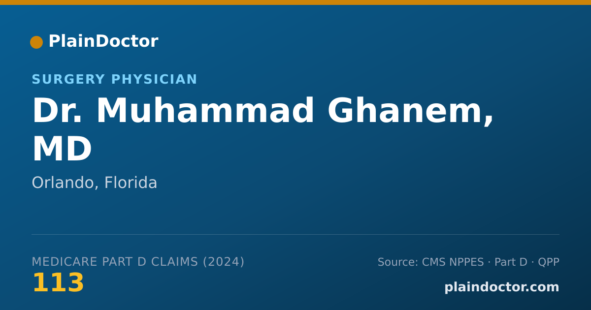 Shareable card for Muhammad Ghanem, MD - Surgery Physician, Orlando, FL