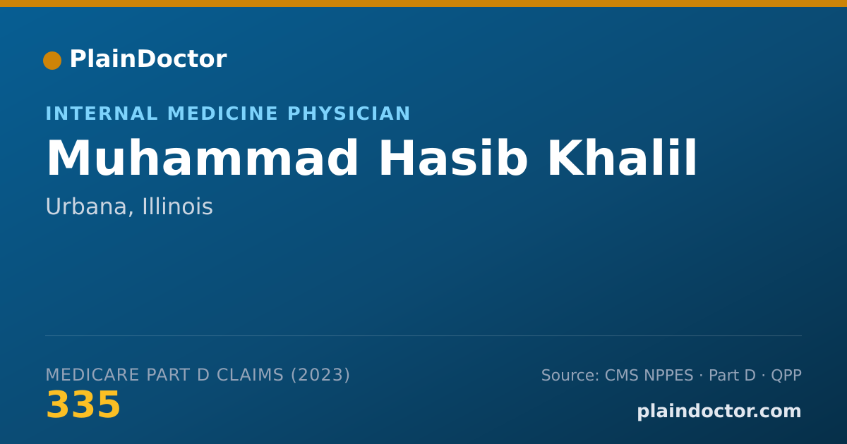 Shareable card for Muhammad Hasib Khalil - Internal Medicine Physician, Urbana, IL