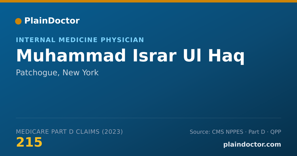 Shareable card for Muhammad Israr Ul Haq - Internal Medicine Physician, Patchogue, NY