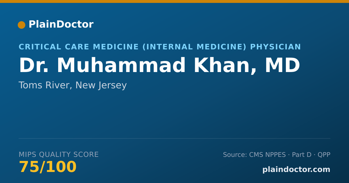 Shareable card for Muhammad Khan, MD - Critical Care Medicine (Internal Medicine) Physician, Toms River, NJ