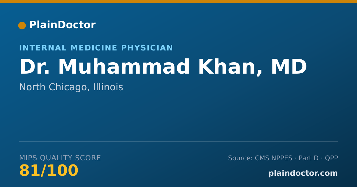 Shareable card for Muhammad Khan, MD - Internal Medicine Physician, North Chicago, IL