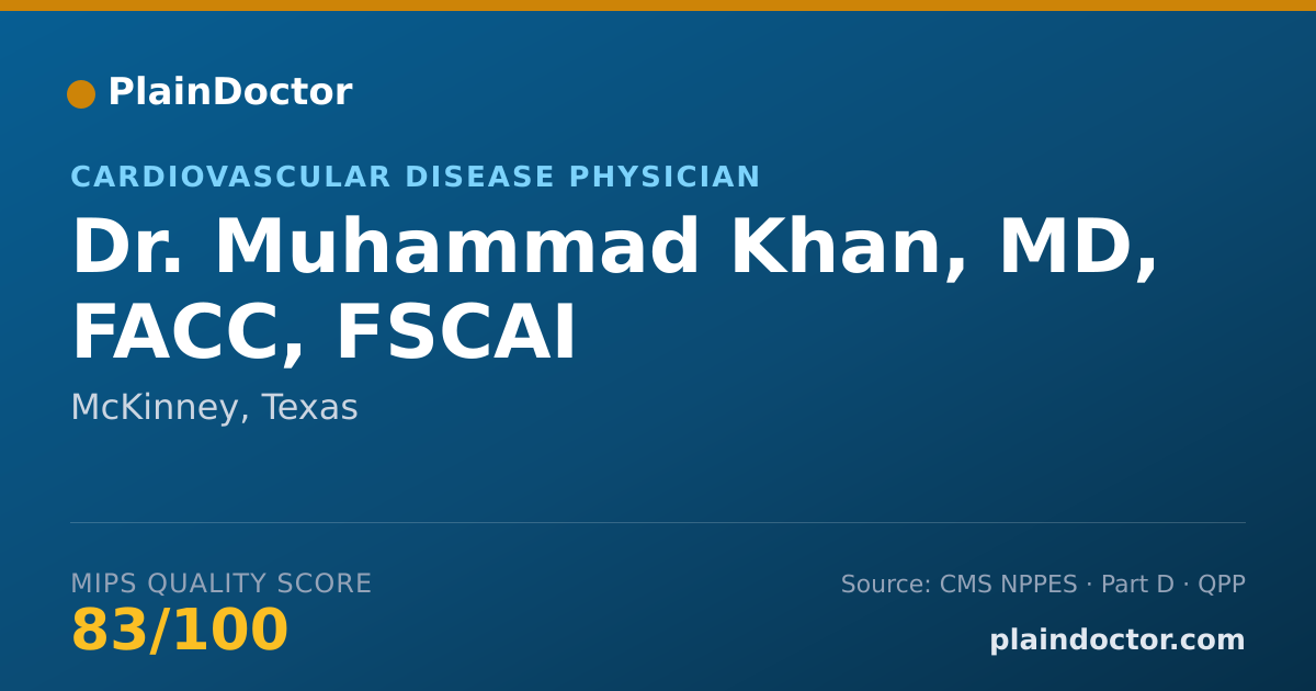 Shareable card for Muhammad Khan, MD, FACC, FSCAI - Cardiovascular Disease Physician, McKinney, TX