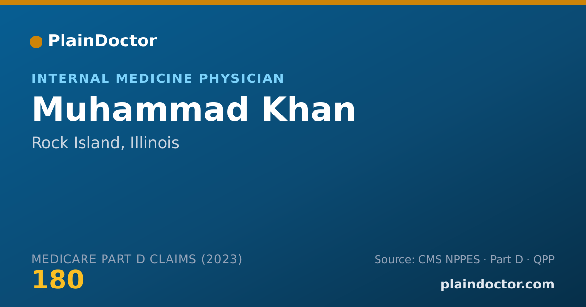 Shareable card for Muhammad Khan - Internal Medicine Physician, Rock Island, IL