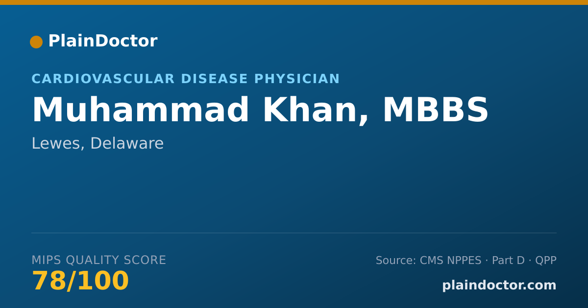 Shareable card for Muhammad Khan, MBBS - Cardiovascular Disease Physician, Lewes, DE