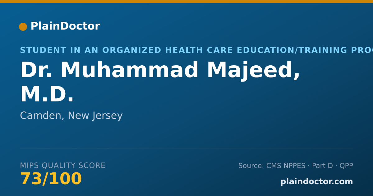 Shareable card for Muhammad Majeed, M.D. - Student in an Organized Health Care Education/Training Program, Camden, NJ