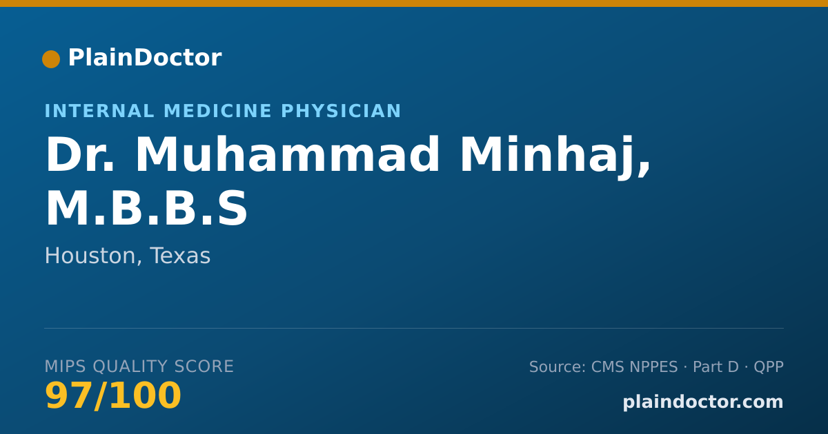 Shareable card for Muhammad Minhaj, M.B.B.S - Internal Medicine Physician, Houston, TX