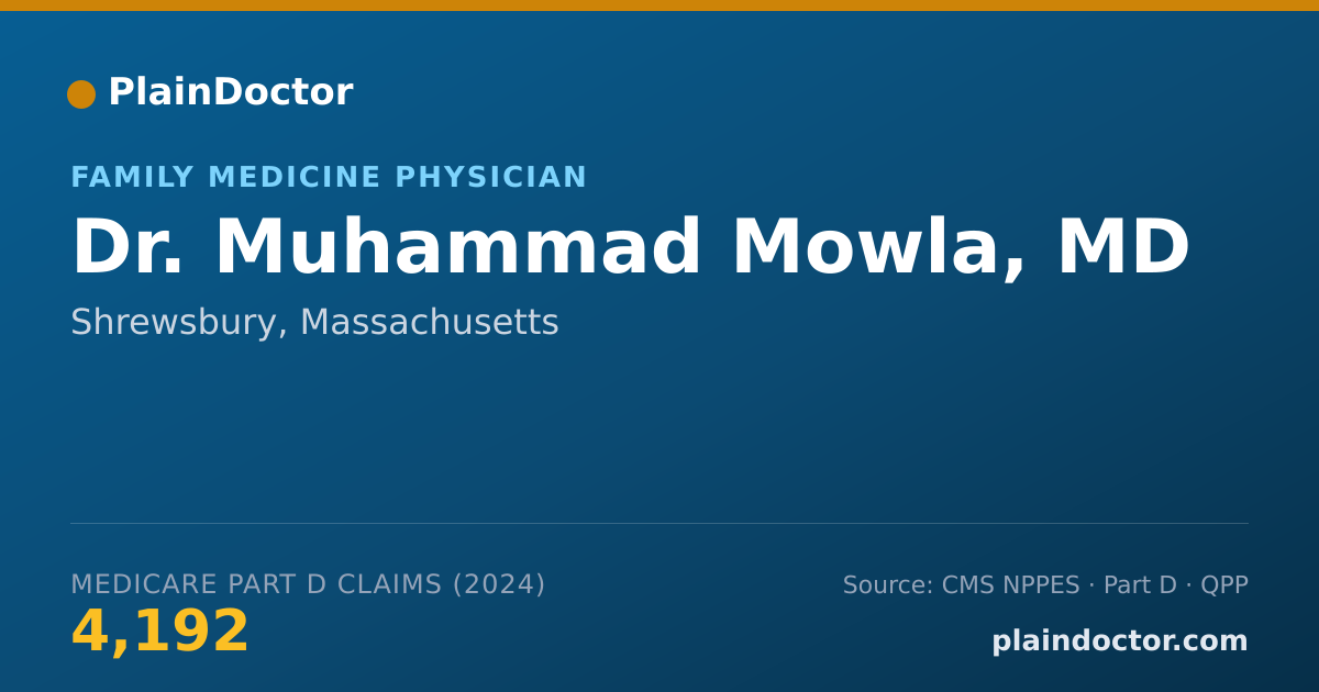 Shareable card for Muhammad Mowla, MD - Family Medicine Physician, Shrewsbury, MA