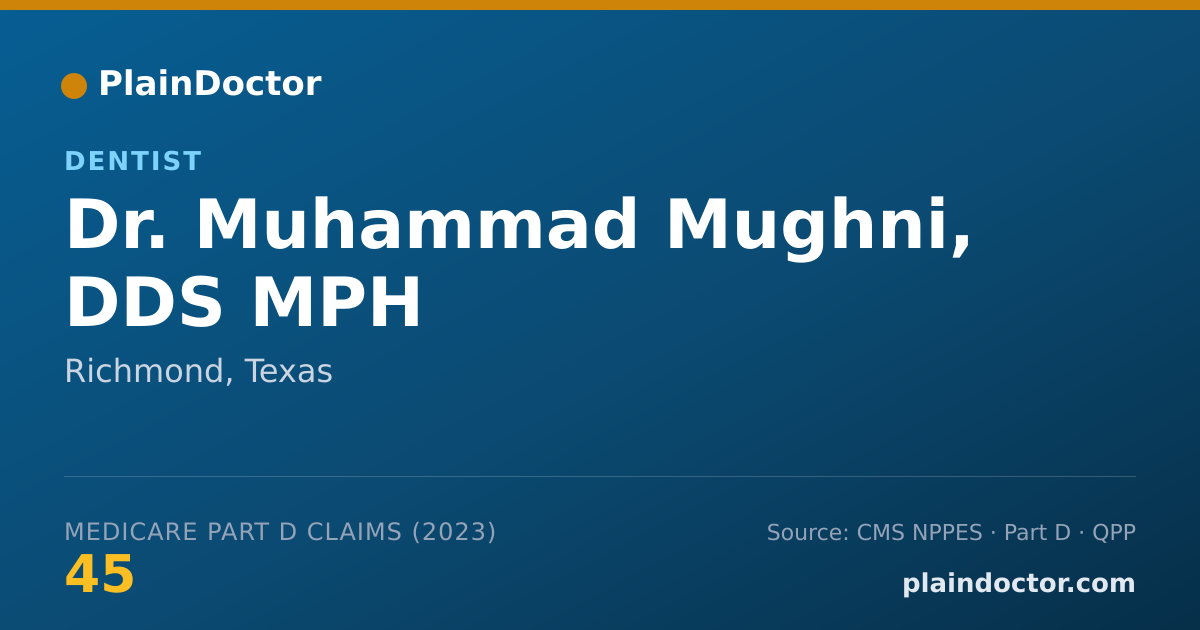 Shareable card for Muhammad Mughni, DDS MPH - Dentist, Richmond, TX