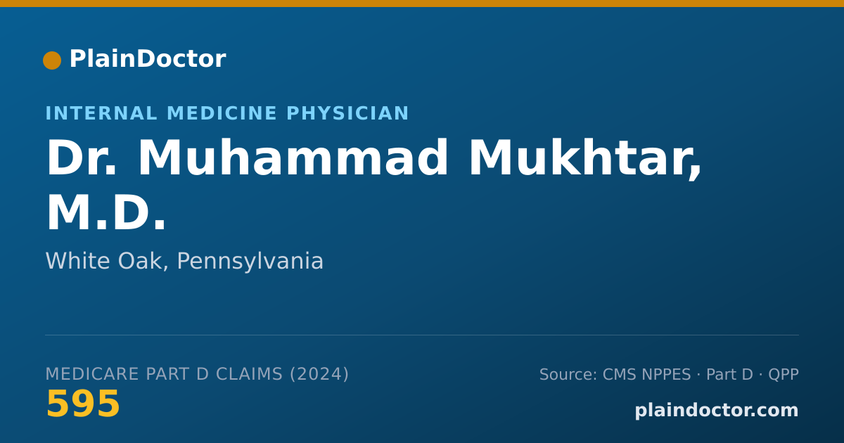 Shareable card for Muhammad Mukhtar, M.D. - Internal Medicine Physician, White Oak, PA