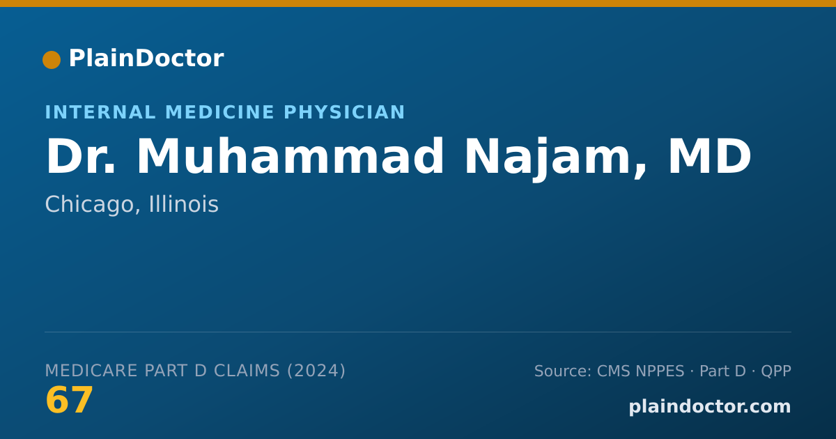 Shareable card for Muhammad Najam, MD - Internal Medicine Physician, Chicago, IL