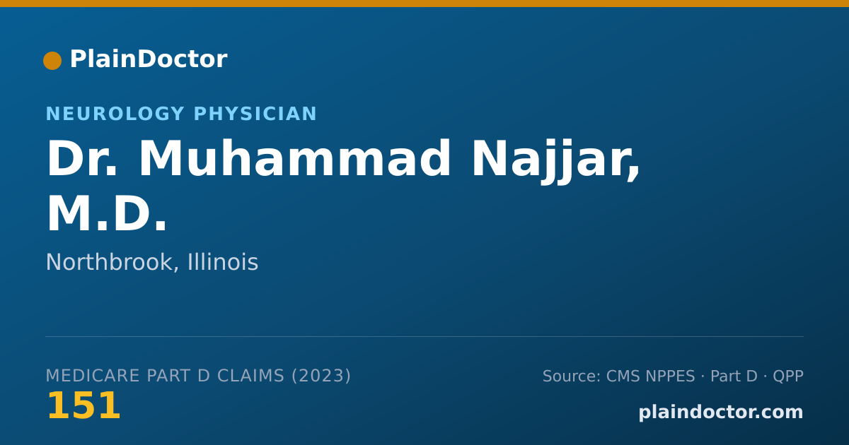 Shareable card for Muhammad Najjar, M.D. - Neurology Physician, Northbrook, IL