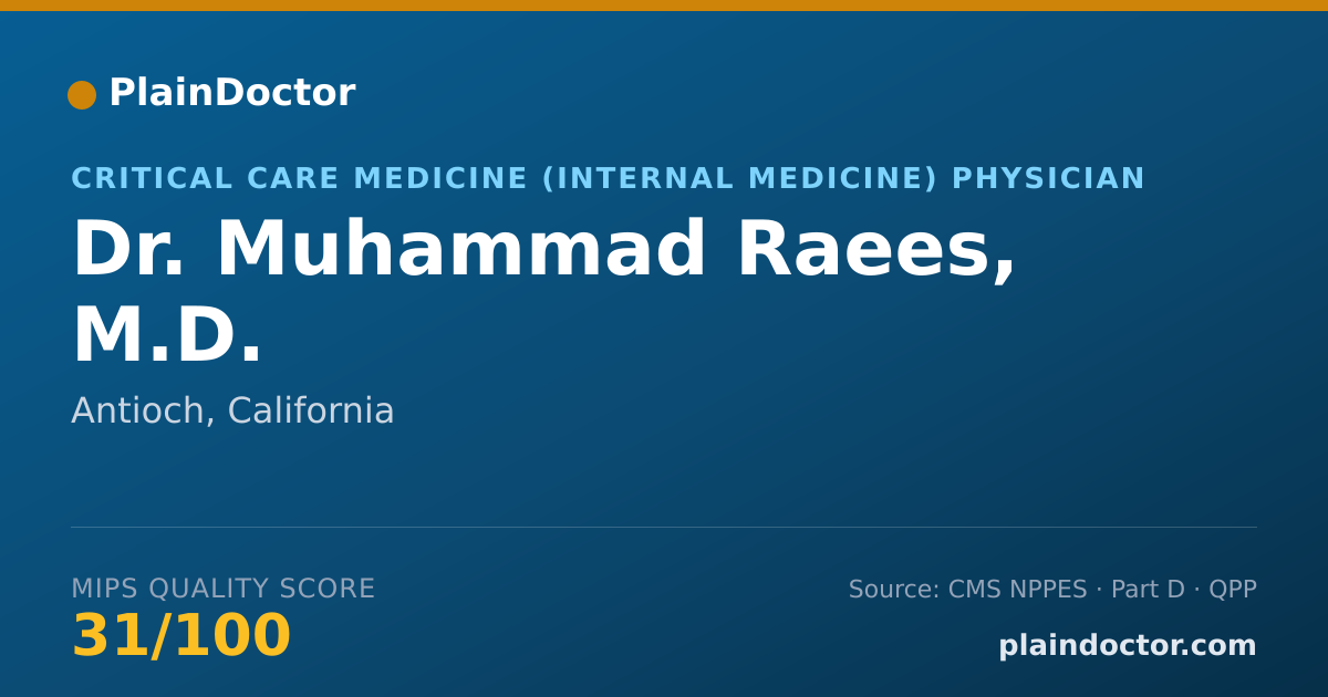 Shareable card for Muhammad Raees, M.D. - Critical Care Medicine (Internal Medicine) Physician, Antioch, CA