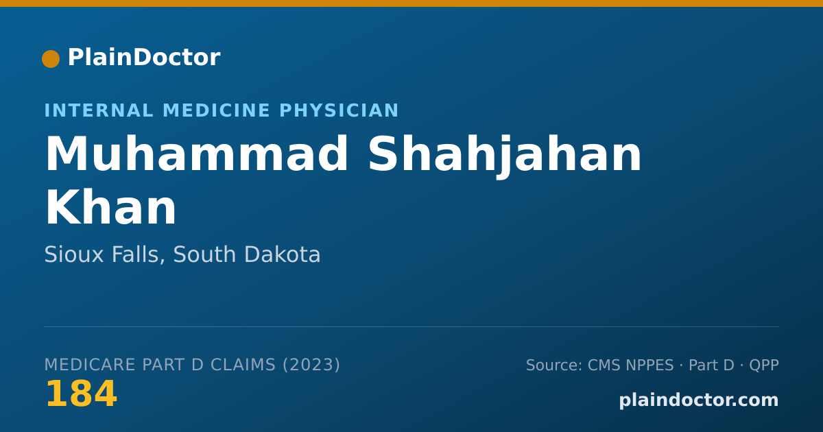 Shareable card for Muhammad Shahjahan Khan - Internal Medicine Physician, Sioux Falls, SD