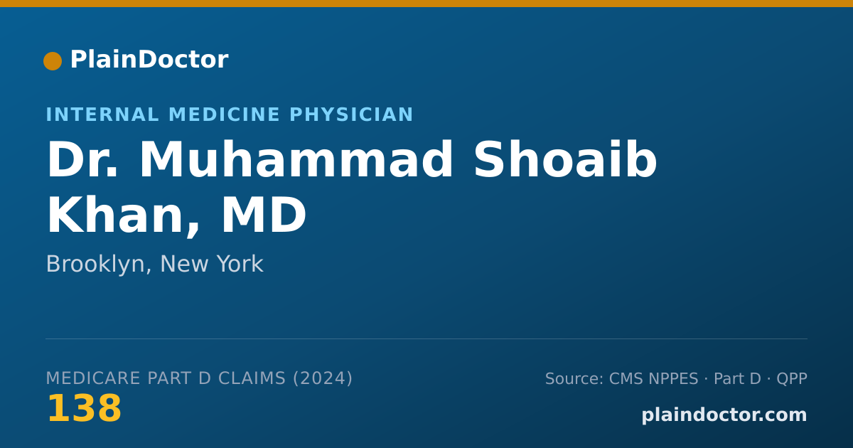 Shareable card for Muhammad Shoaib Khan, MD - Internal Medicine Physician, Brooklyn, NY
