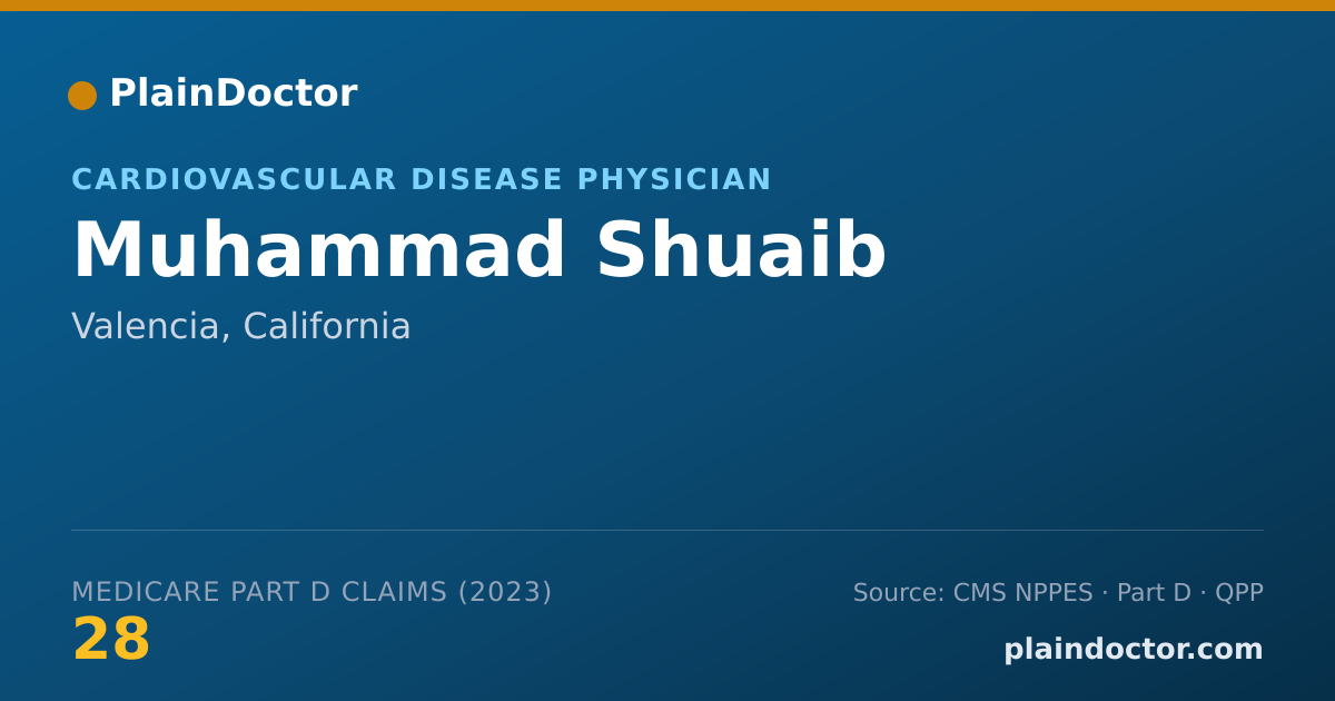 Shareable card for Muhammad Shuaib - Cardiovascular Disease Physician, Valencia, CA