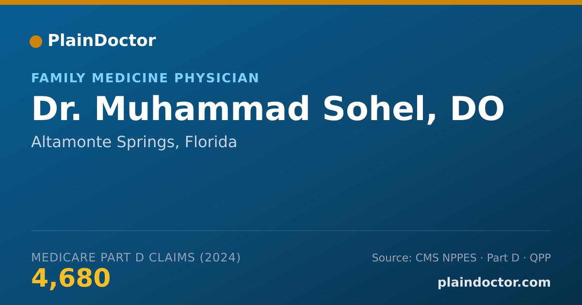 Shareable card for Muhammad Sohel, DO - Family Medicine Physician, Altamonte Springs, FL