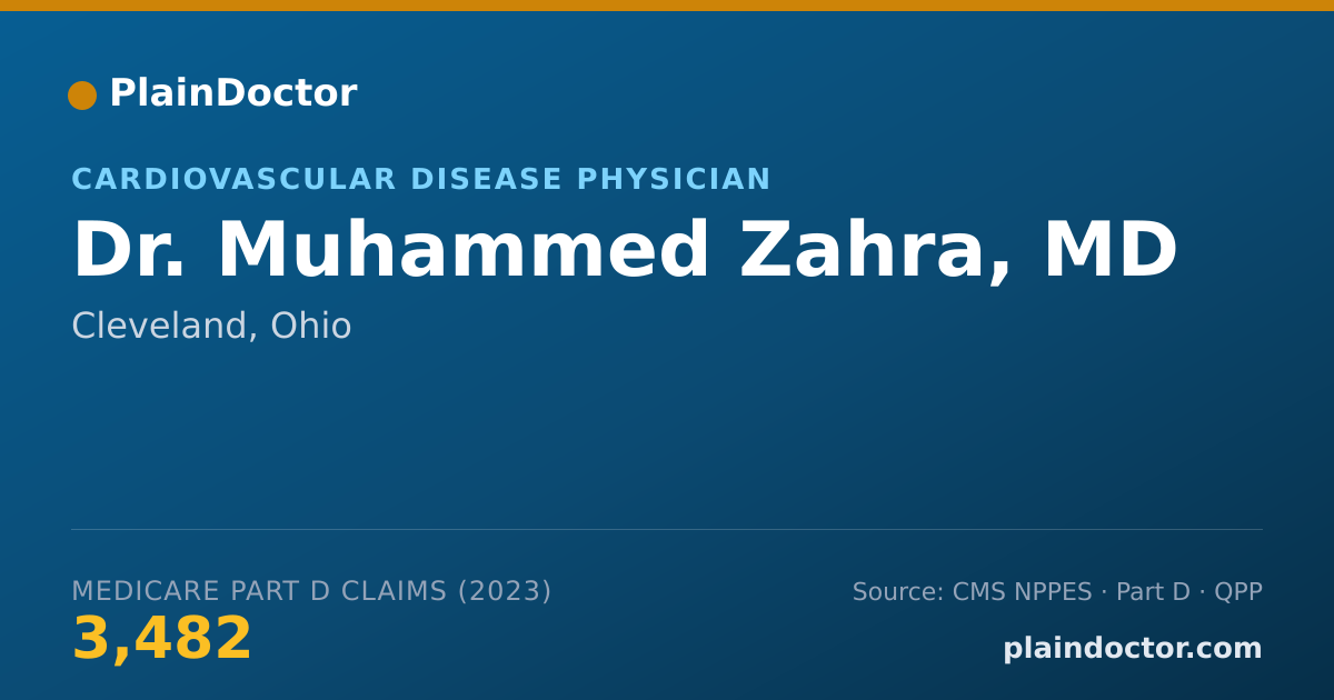 Shareable card for Muhammed Zahra, MD - Cardiovascular Disease Physician, Cleveland, OH