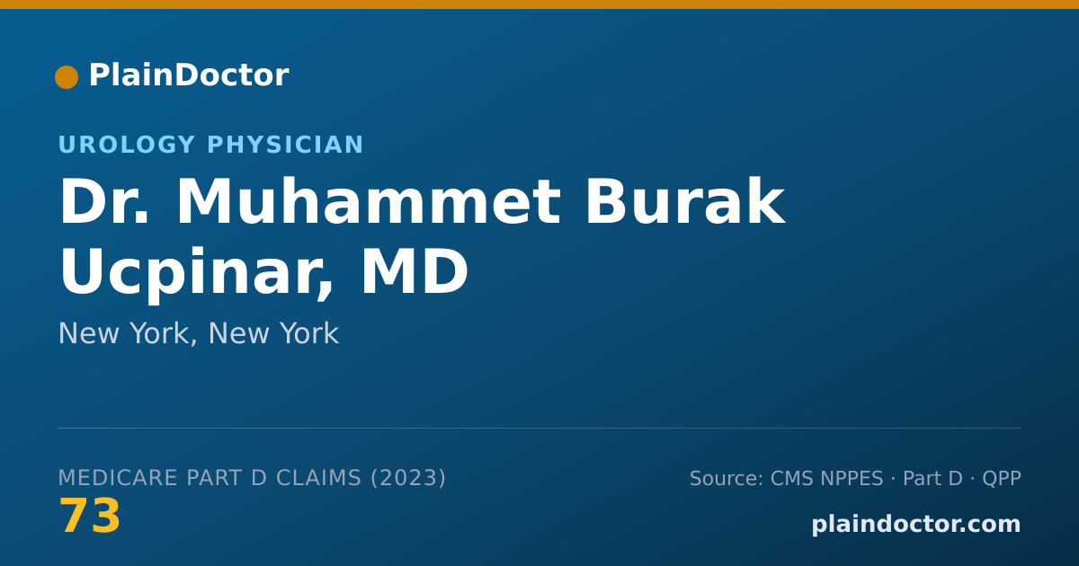 Shareable card for Muhammet Burak Ucpinar, MD - Urology Physician, New York, NY