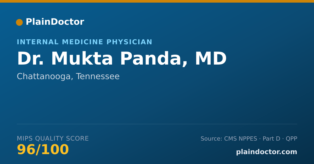 Shareable card for Mukta Panda, MD - Internal Medicine Physician, Chattanooga, TN