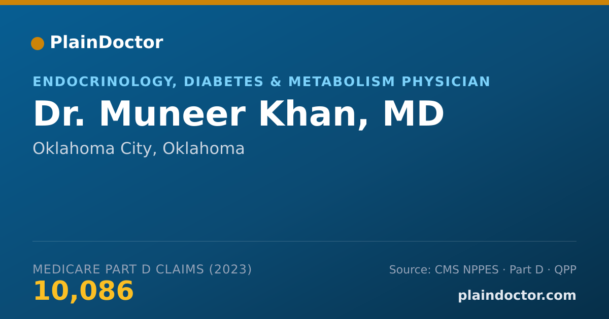 Shareable card for Muneer Khan, MD - Endocrinology, Diabetes & Metabolism Physician, Oklahoma City, OK