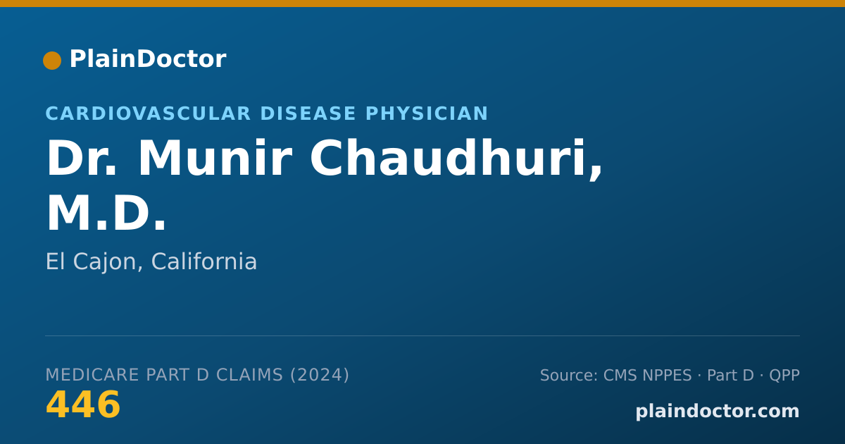 Shareable card for Munir Chaudhuri, M.D. - Cardiovascular Disease Physician, El Cajon, CA