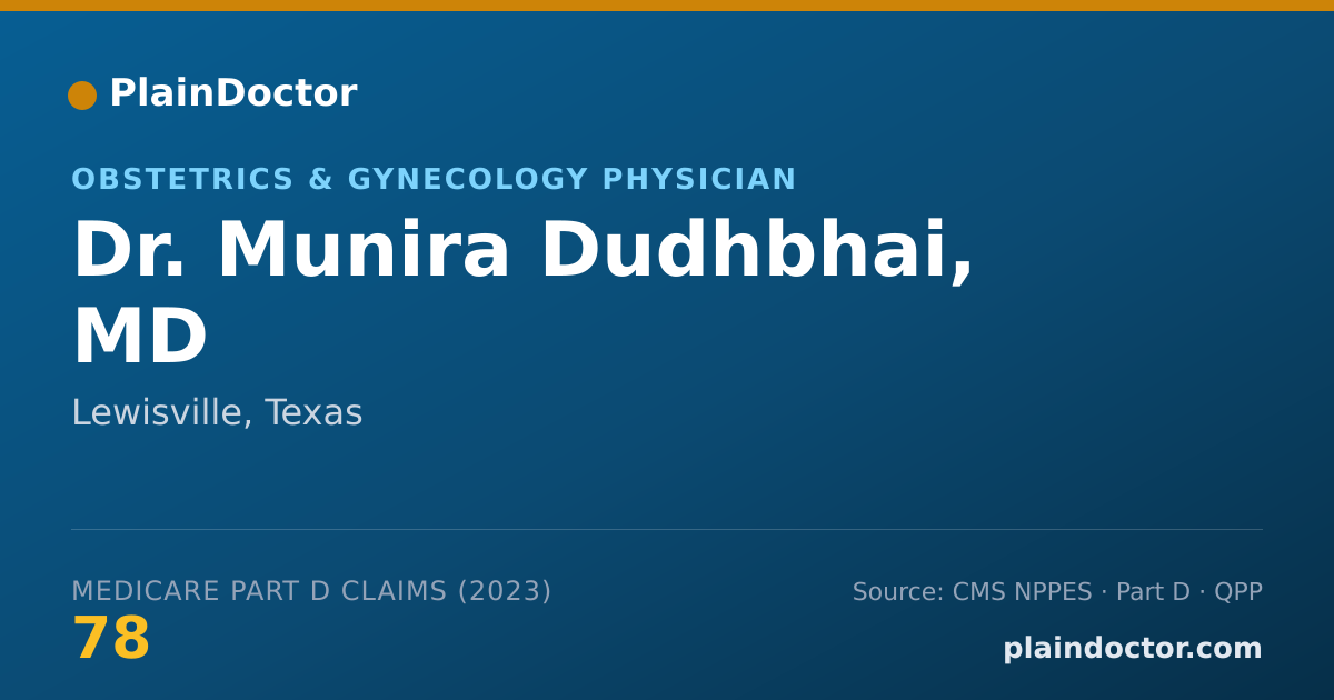 Shareable card for Munira Dudhbhai, MD - Obstetrics & Gynecology Physician, Lewisville, TX