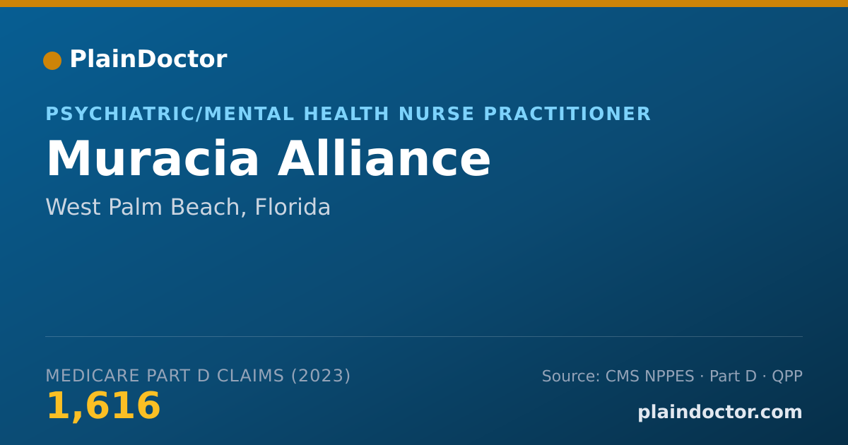 Shareable card for Muracia Alliance - Psychiatric/Mental Health Nurse Practitioner, West Palm Beach, FL