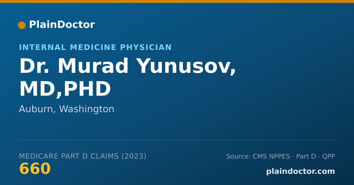 Shareable card for Murad Yunusov, MD,PHD - Internal Medicine Physician, Auburn, WA