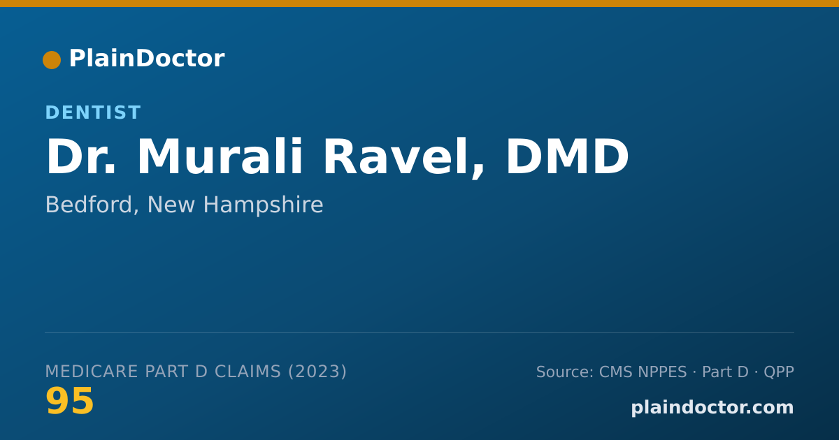Shareable card for Murali Ravel, DMD - Dentist, Bedford, NH