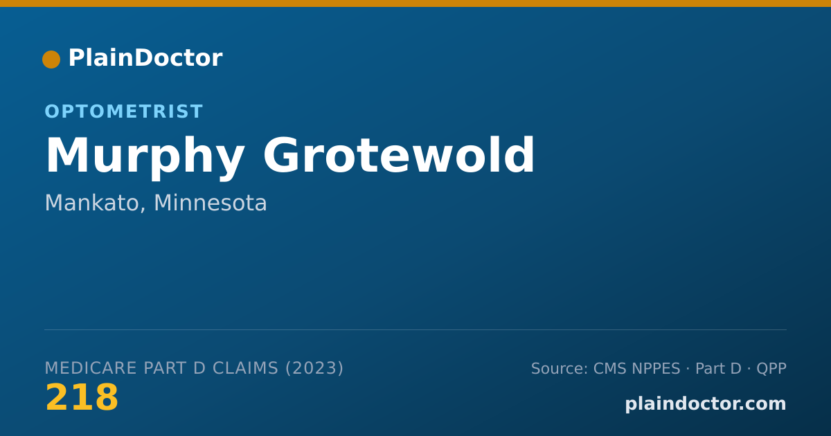 Shareable card for Murphy Grotewold - Optometrist, Mankato, MN