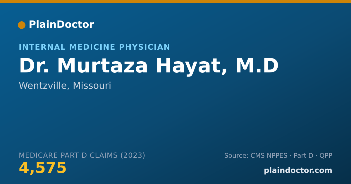Shareable card for Murtaza Hayat, M.D - Internal Medicine Physician, Wentzville, MO