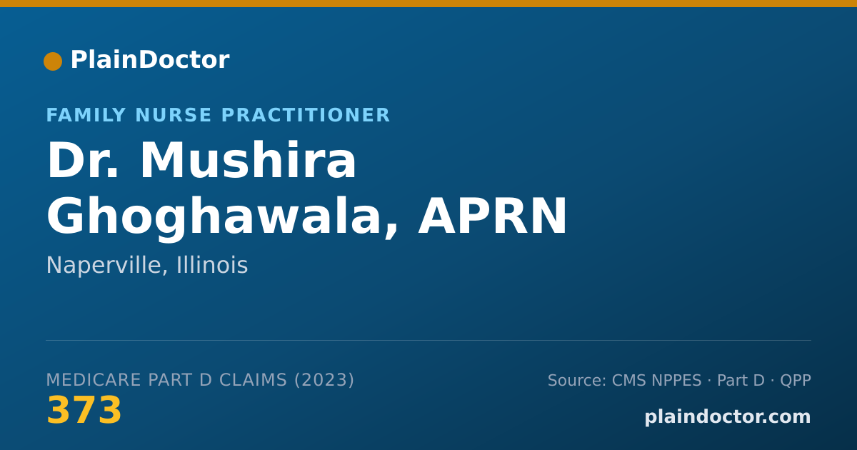 Shareable card for Mushira Ghoghawala, APRN - Family Nurse Practitioner, Naperville, IL
