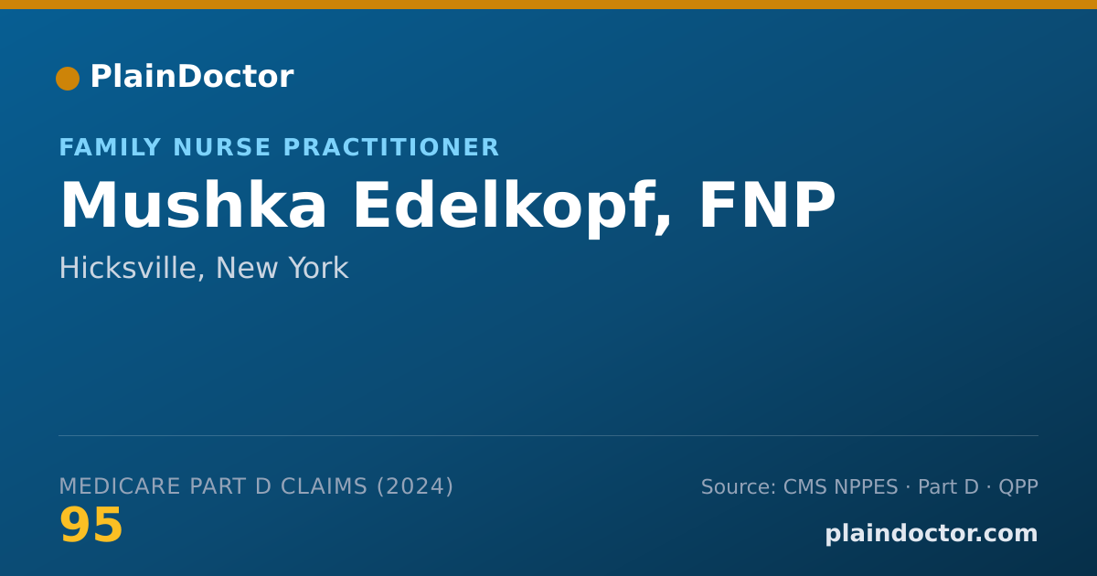 Shareable card for Mushka Edelkopf, FNP - Family Nurse Practitioner, Hicksville, NY