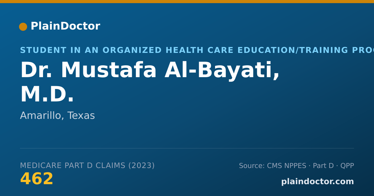 Shareable card for Mustafa Al-Bayati, M.D. - Student in an Organized Health Care Education/Training Program, Amarillo, TX