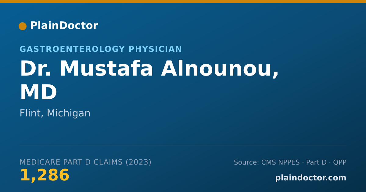 Shareable card for Mustafa Alnounou, MD - Gastroenterology Physician, Flint, MI