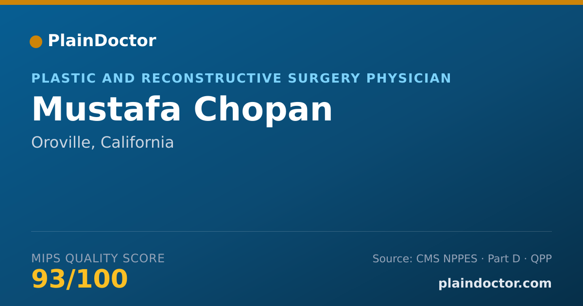Shareable card for Mustafa Chopan - Surgery Physician, Oroville, CA