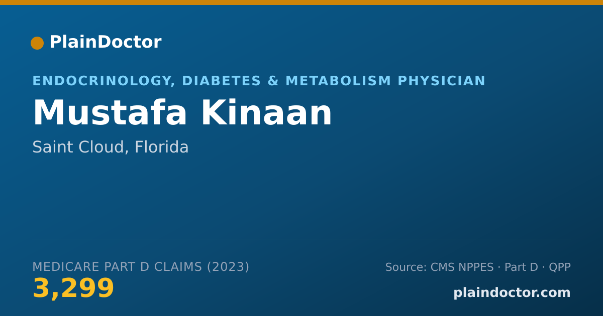 Shareable card for Mustafa Kinaan - Endocrinology, Diabetes & Metabolism Physician, Saint Cloud, FL