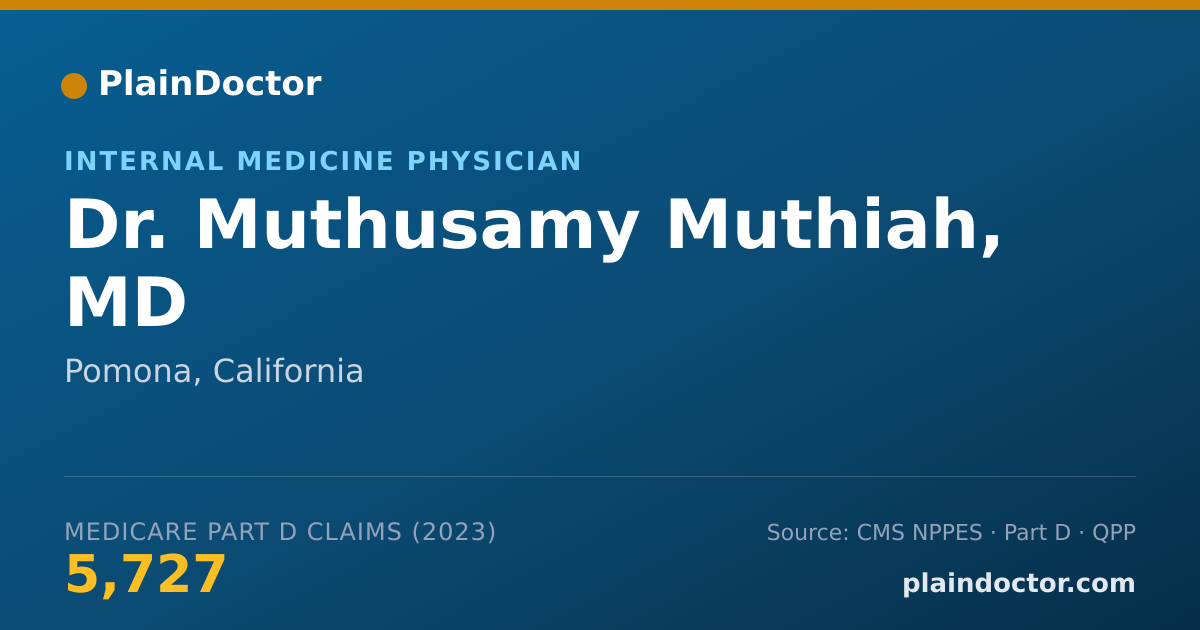 Shareable card for Muthusamy Muthiah, MD - Internal Medicine Physician, Pomona, CA