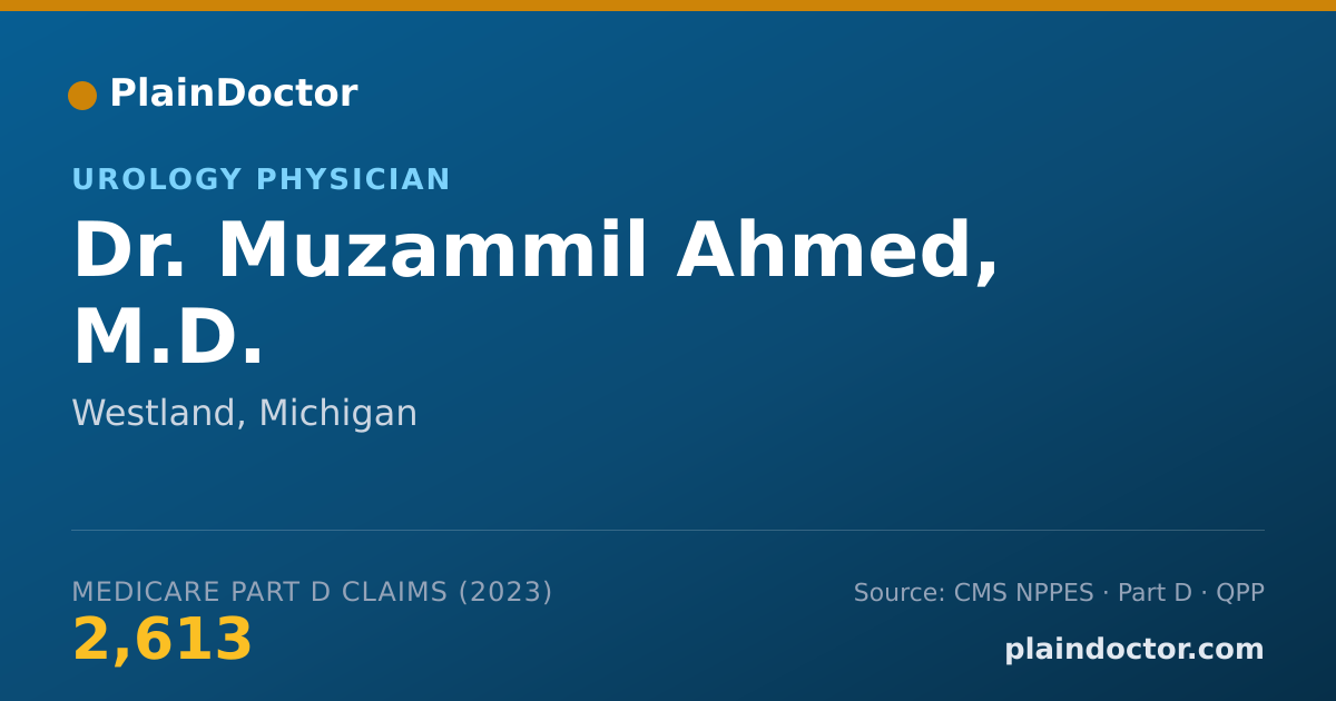 Shareable card for Muzammil Ahmed, M.D. - Urology Physician, Westland, MI